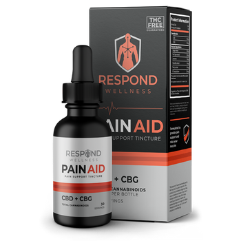 All natural Pain Aid tincture