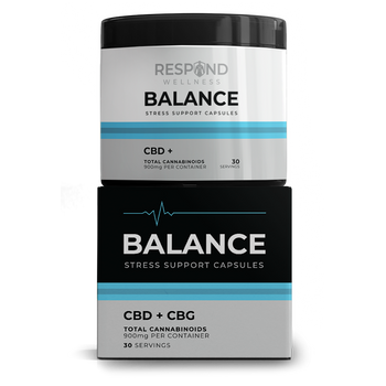 All natural Stress Support capsules