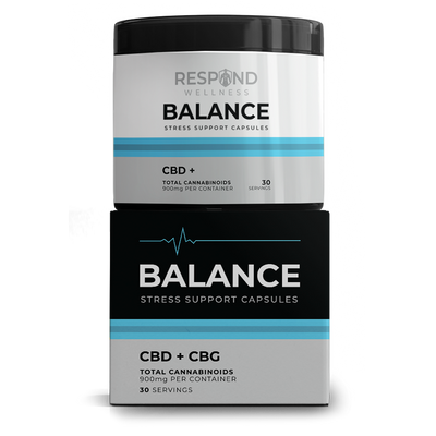 All natural Stress Support capsules