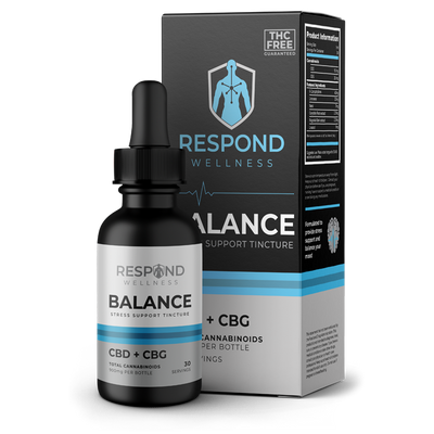 All natural stress support tincture